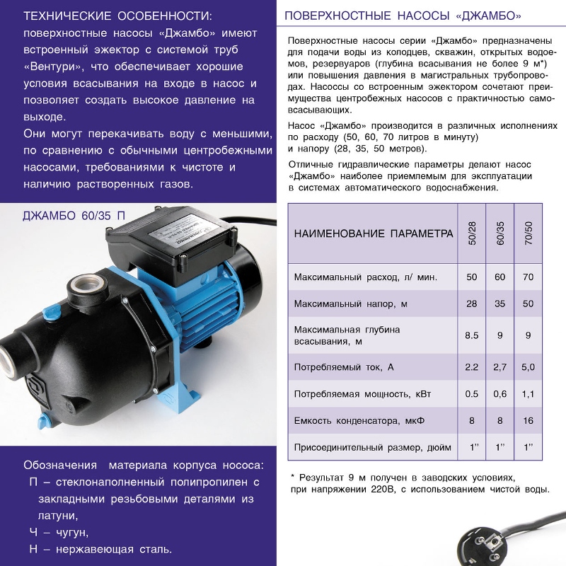 Насос самовсасывающий ДЖАМБО Джилекс 60/35 Ч 3000JLX - Вид №3