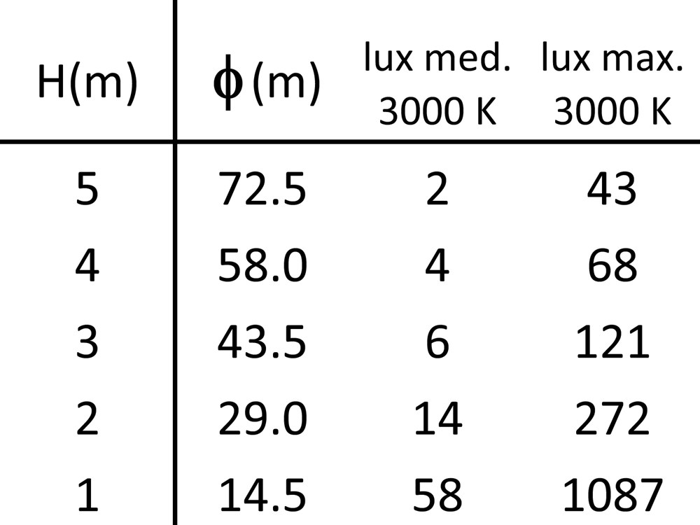 MaxiMignon 280 Ghidini Mignon .05 Темно-Cерый (Матовый) - Вид №4