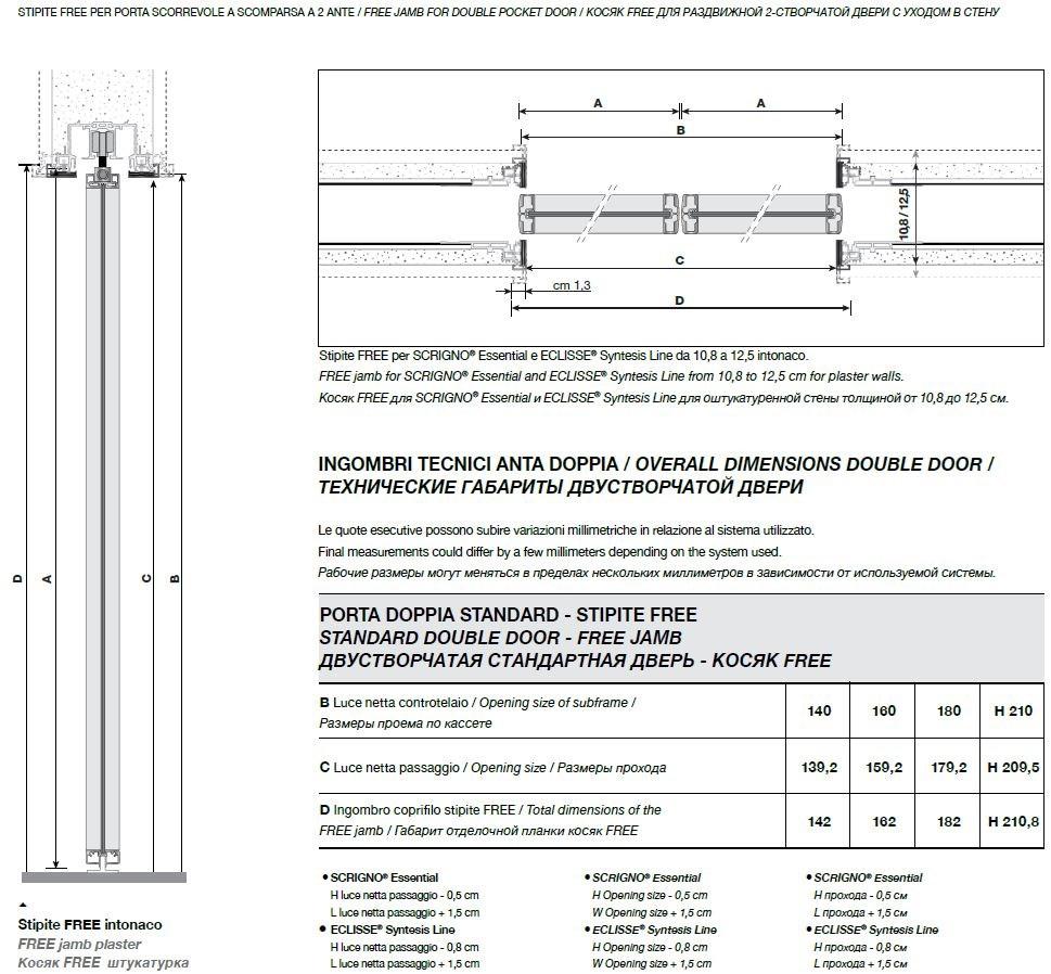 Longhi Стеклянная раздвижная дверь для гардеробных Aluminiun chic – doors Serie 308 - Вид №14