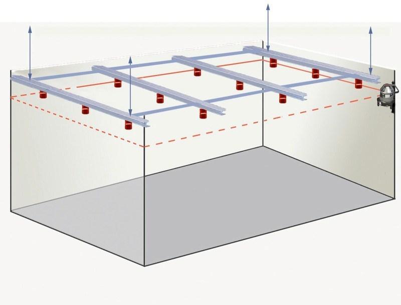 Würth Оптический уровень и многолинейный лазер Strumenti di misura a laser 5709300100 - Вид №8