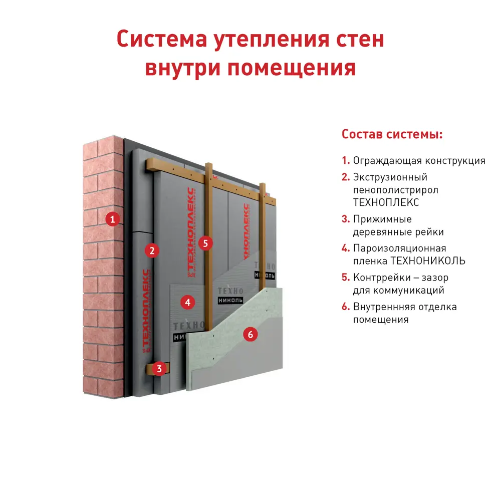 Экструдированный пенополистирол XPS 100 мм Техноплекс 580x1180 мм 0.68 м² ТЕХНОНИКОЛЬ STLM-2071311 - Вид №5