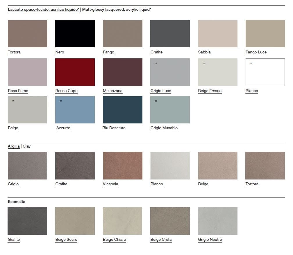 Подвесной умывальник Rexa эсперанто ARCH-00086801 - Вид №8