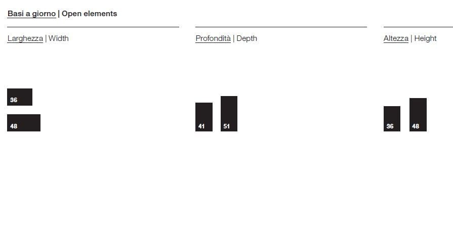 Модульный напольный шкаф для ванной комнаты Rexa R1 ARCH-00022907 - Вид №3