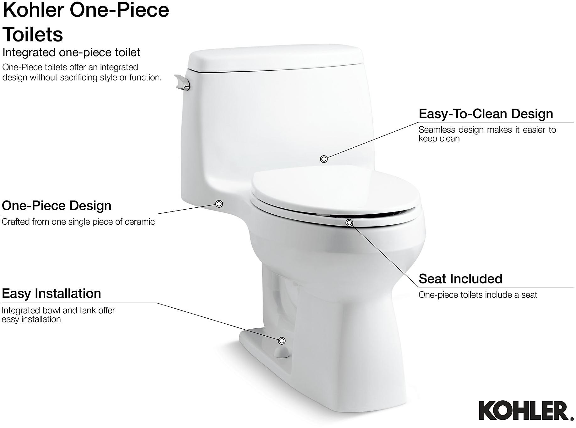KOHLER  K-3615-0  - Вид №3