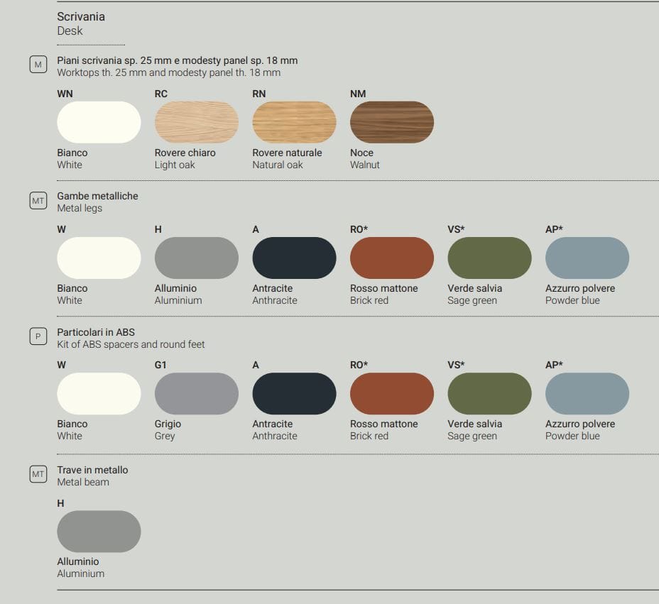 Круглый меламин журнальный столик DVO Осло ARCH-00000004 - Вид №2