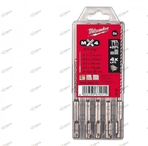 MILWAUKEE Набор бит sun-id-1412139