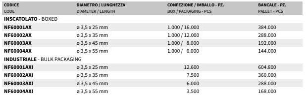 AKIFIX Саморез фосфатированный для гипсокартона / листового металла sun-id-1402689 - Вид №9