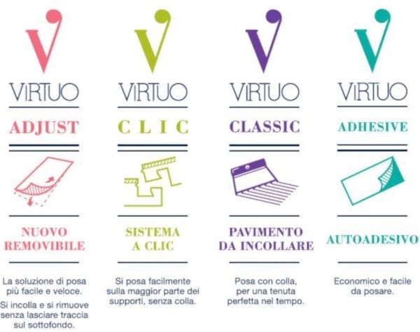 Виниловый пол под дерево gerflor Virtuo ARCH-00143859 - Вид №4