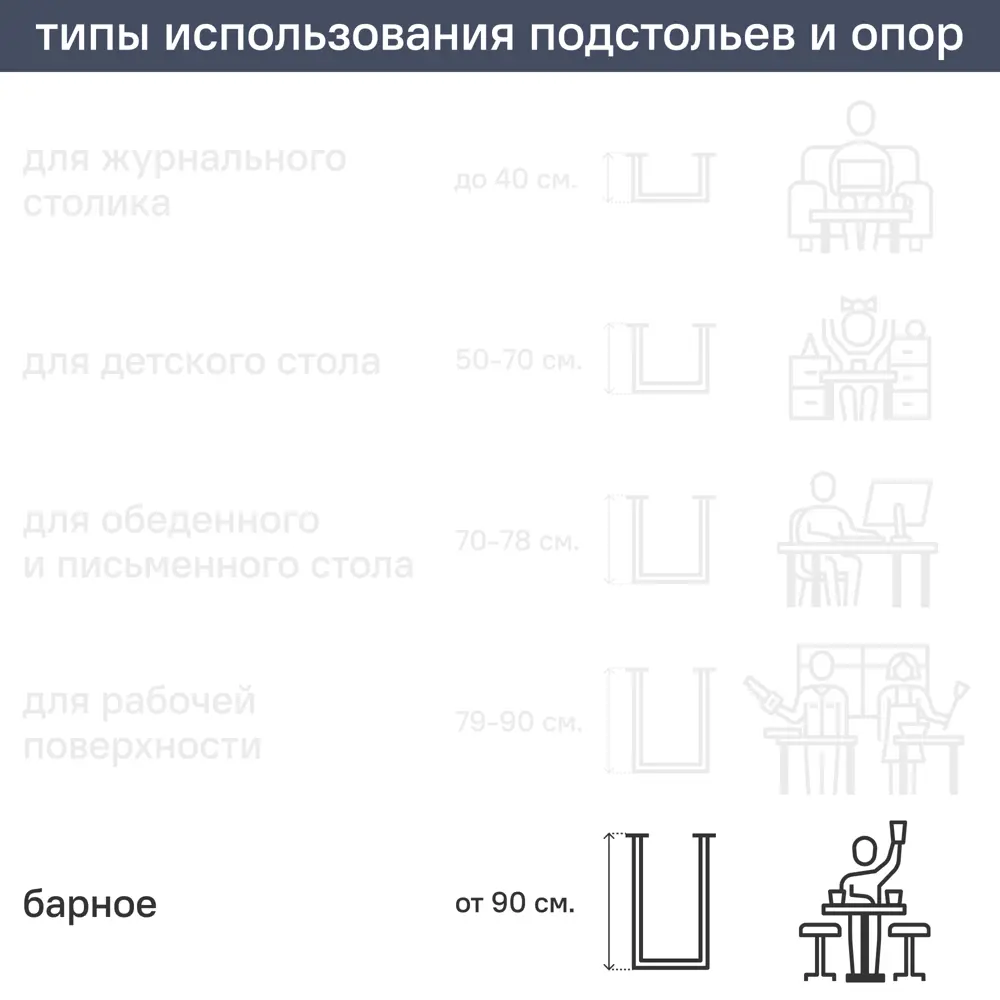 Santreyd Барное подстолье 110 см для столов в стиле лофт 89375912 STLM-1009695 - Вид №1