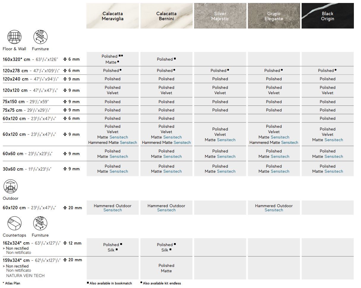 Пол / керамогранит с мраморным эффектом Atlas Concorde Marvel чудо ARCH-00010333 - Вид №46
