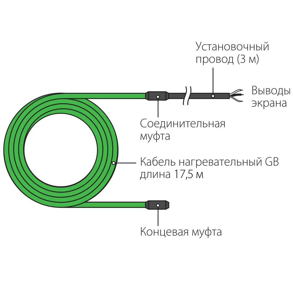 Нагревательный кабель для теплого пола GB-200 17.5 м, 200 Вт 82150018 STLM-2107147 GREEN BOX  - Вид №5