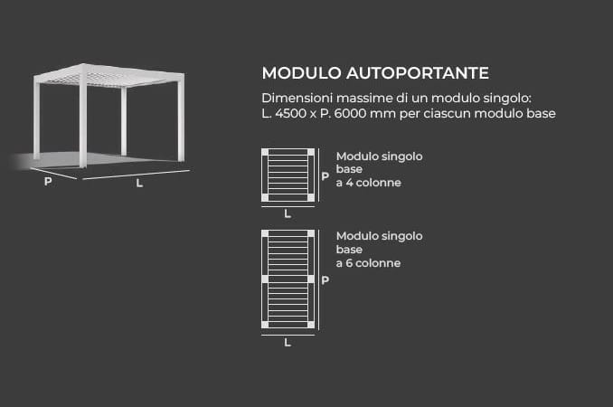 Самонесущая биоклиматическая беседка из алюминия с поворотными планками YCO WATERPROOF ARCH-00071080 - Вид №4