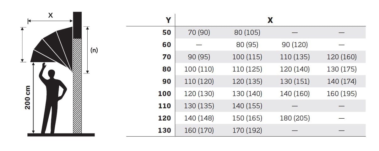 Тент с капюшоном Mv Line фиксированные и подвижные капоты ARCH-00123933 - Вид №2