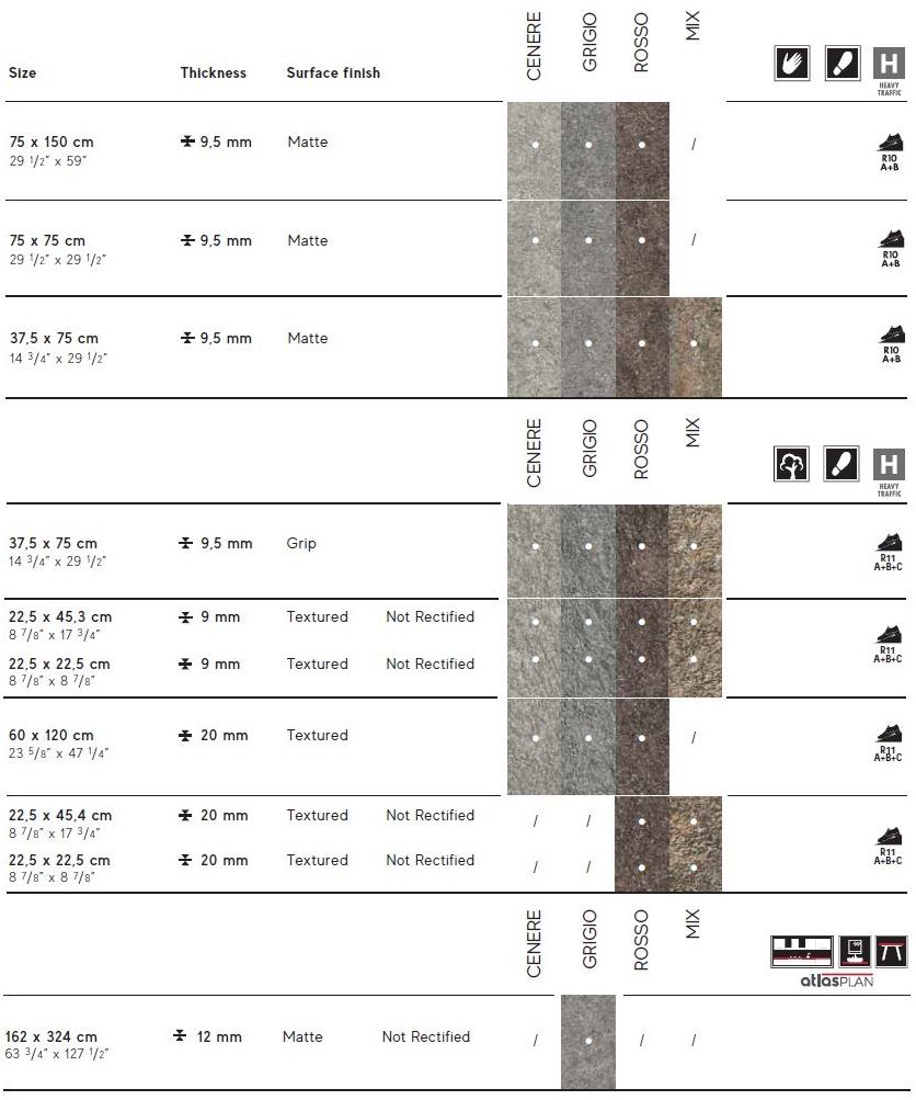Atlas Concorde Уличные полы под камень Dolmen pro sun-id-1490307 - Вид №83