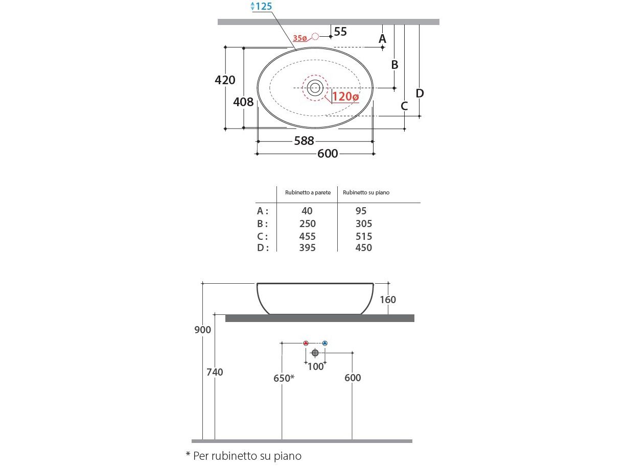 Керамическая столешница овальная раковина Ceramica Globo разнорабочие ARCH-00010555 - Вид №2