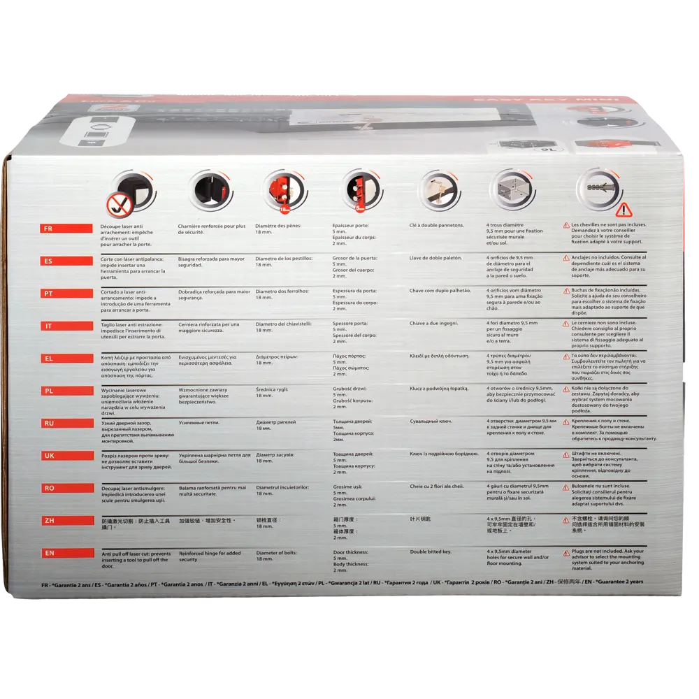 Сейф мебельный Standers N2, ключевой замок, 9 л STLM-2076629 - Вид №7