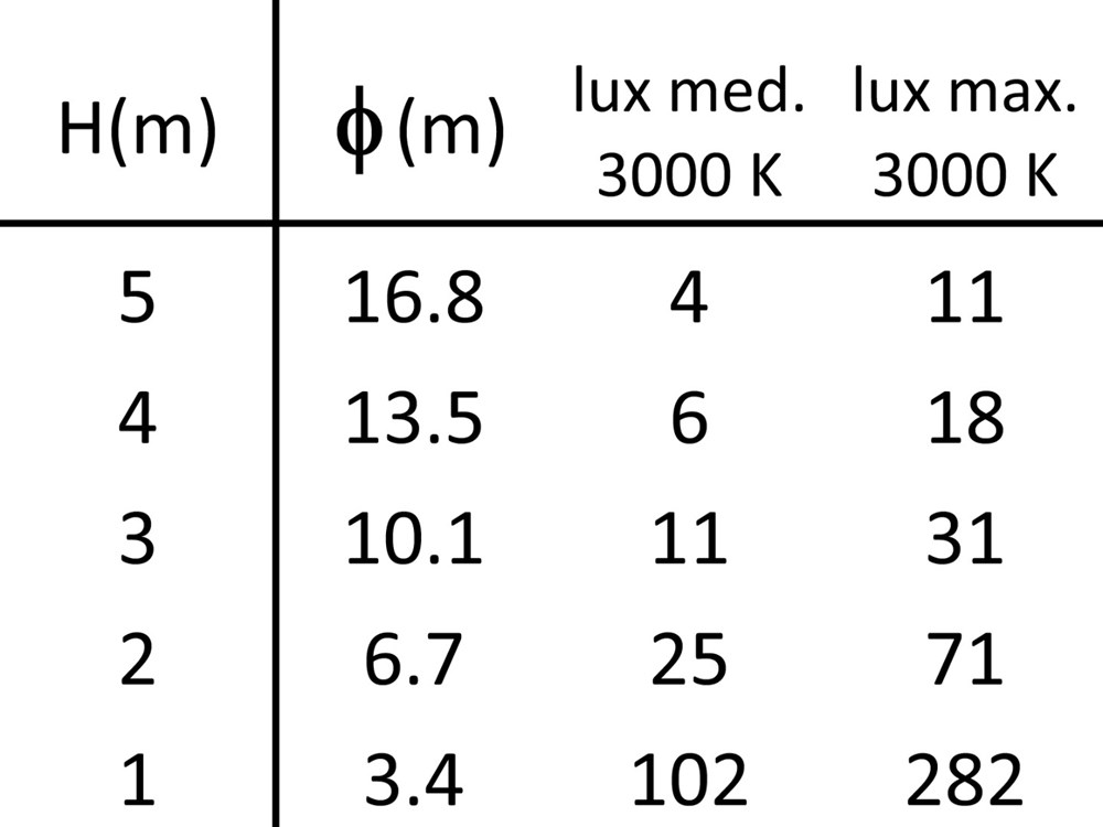 MaxiGeos 215 Ghidini Geos 1L .05 Темно-Cерый (Матовый)  - Вид №4
