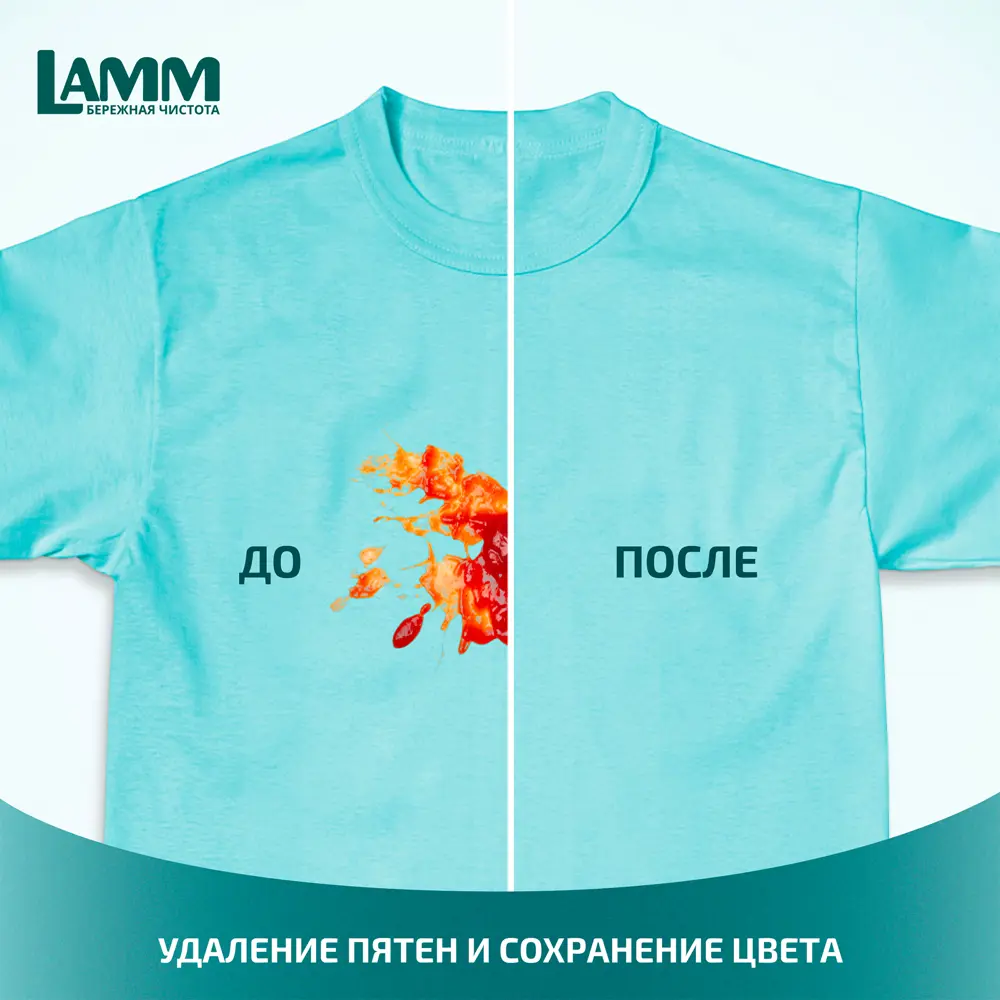 Гель для стирки цветного белья Lamm Color 1.3 л STLM-2074776 - Вид №6