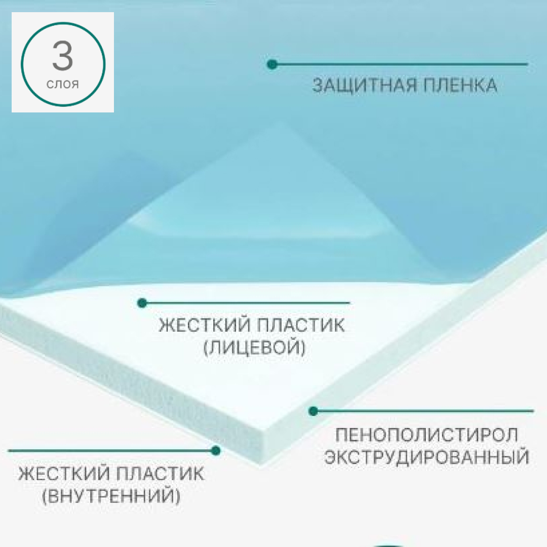 Сэндвич-панель Stella 1500*500*10мм (упак. 3 шт.) STSR-1953 - Вид №2