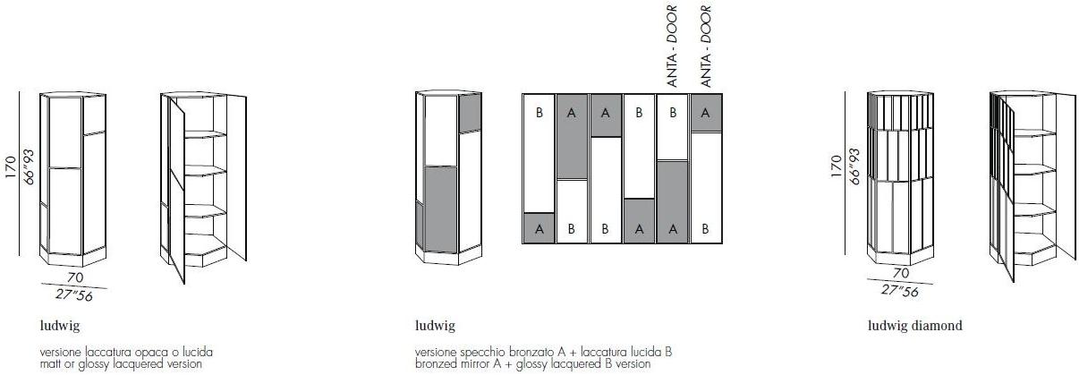 Meridiani Комод с распашными дверцами Edition shine sun-id-1482451 - Вид №3