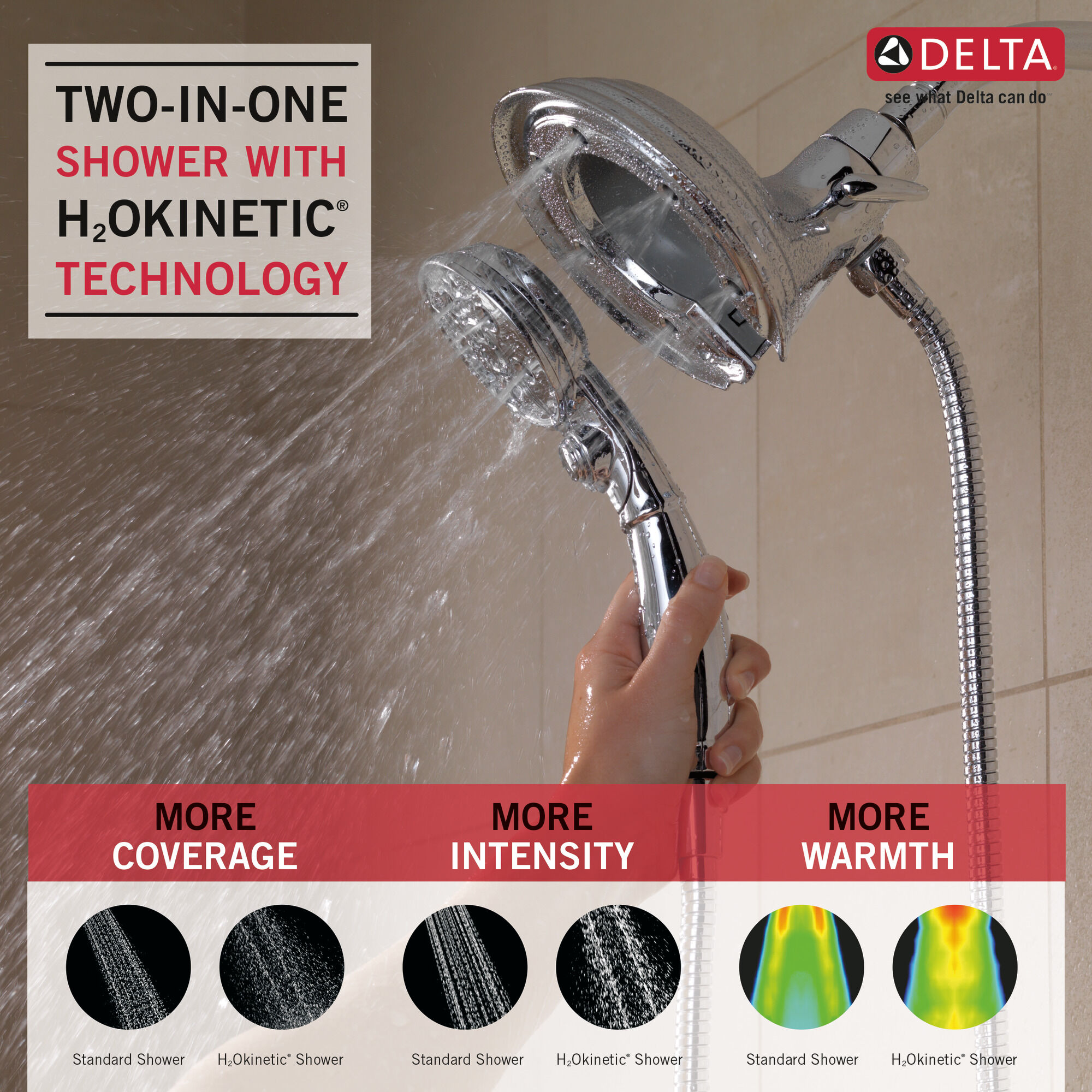 58471-PK H2Okinetic® In2ition® Душ два в одном с 4 настройками Delta Faucet Universal Showering Хром  - Вид №1