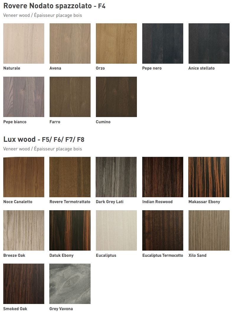 Встроенная ламинированная кухня с полуостровом Floritelli Cucine ARCH-00134325 - Вид №20