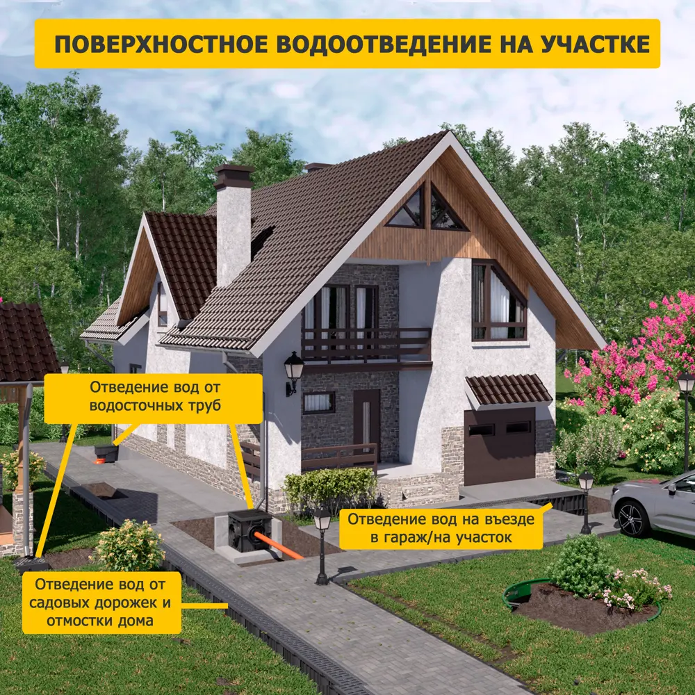Надставка на дождеприемник Gidrolica 300x300 мм цвет черный STLM-2015951 - Вид №5