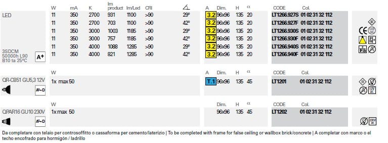 Окрашенный металлический поворотный встраиваемый прожектор Lucifero's Инки ARCH-00004688