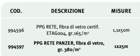 UNIVER Сетка из стекловолокна для внешней изоляции sun-id-1432560 - Вид №1