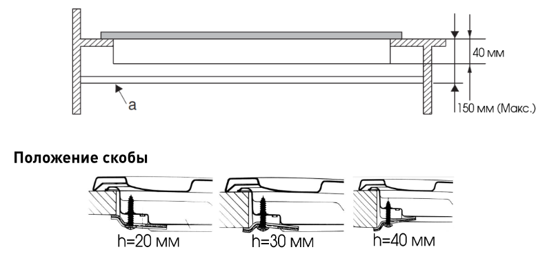 5361935 Газовая варочная поверхность ZUGEL ZGH291W STDN-0098131 - Вид №32