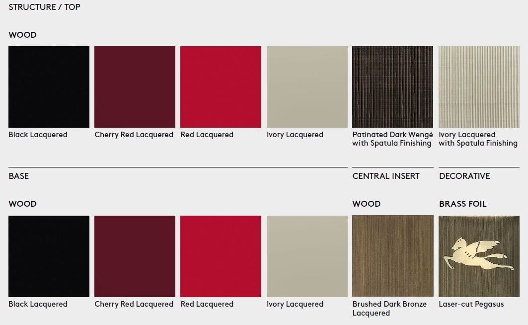 Многослойный комод ETRO Home Interiors Lasa ARCH-00017779 - Вид №4