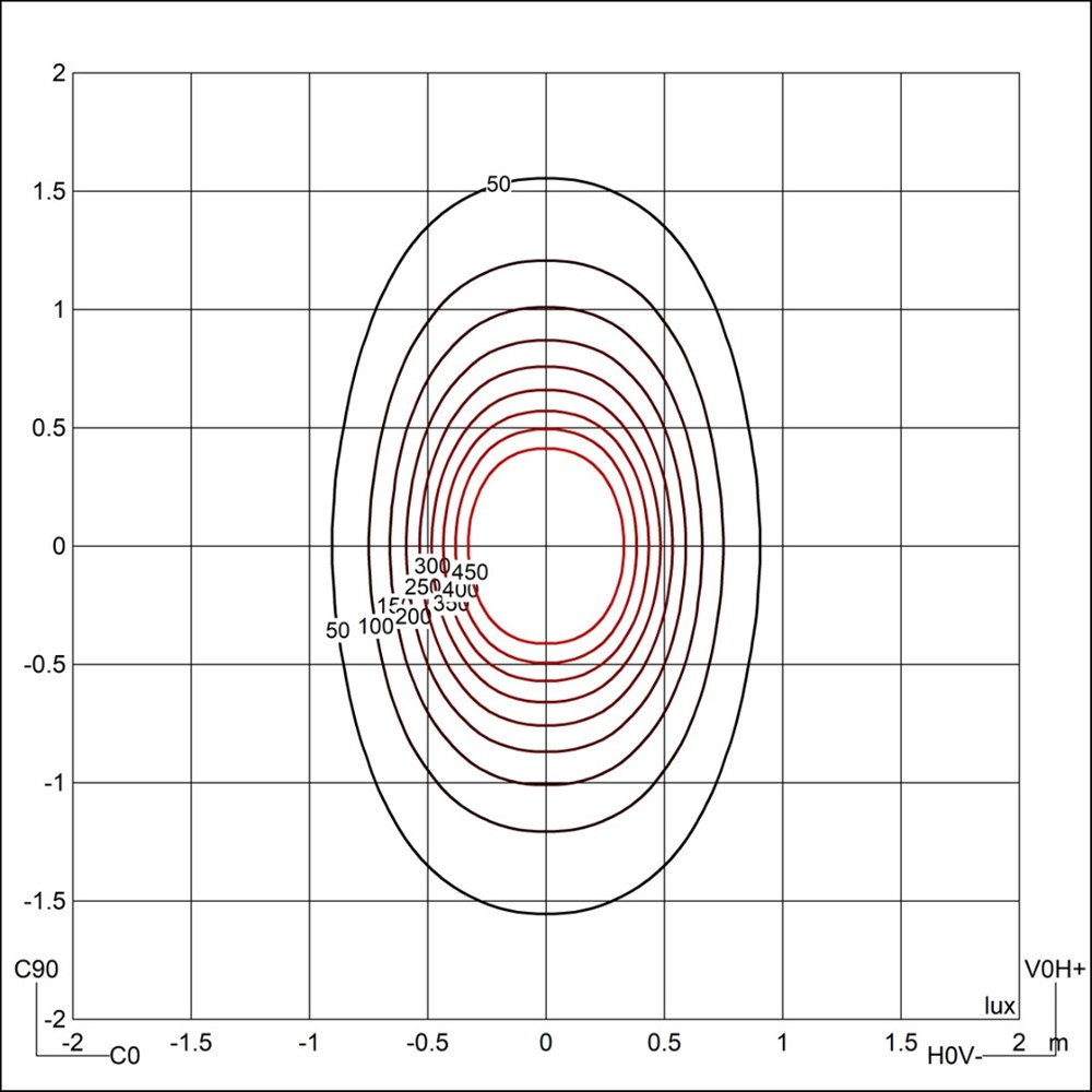 MiniConfine Wall 1200 Ghidini Confine Wall .15 Нержавеющая Сталь  - Вид №4
