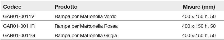 Dakota Пандус для садовой плитки Prodotti per pavimentazione sun-id-1454437 - Вид №1