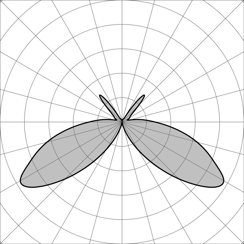 MaxiTondo 1100 Ghidini Tondo .05 Темно-Cерый (Матовый) - Вид №3