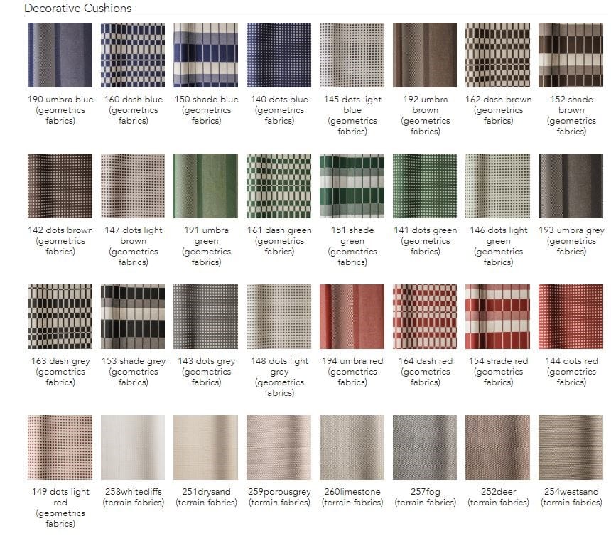 Мягкое тканевое садовое кресло с подлокотниками Kettal Bitta Lounge ARCH-00153271 - Вид №6