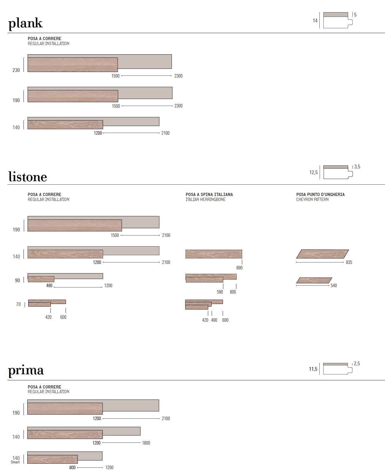 Дубовый паркет Listone Giordano GRISAGLIE ARCH-00008815