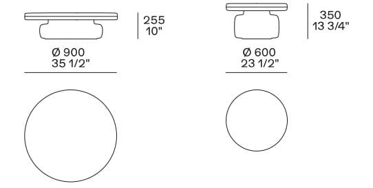 Круглый садовый столик Poliform Crew ARCH-00095944 - Вид №4