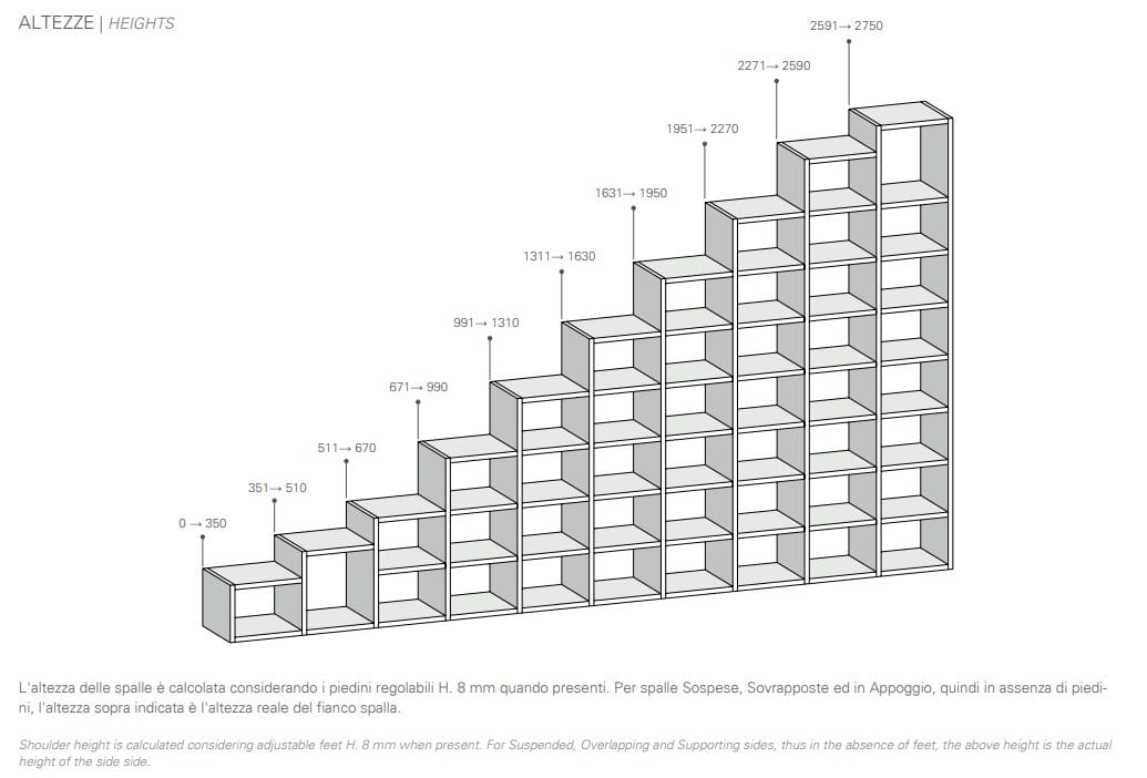 Деревянный секционный книжный шкаф с подставкой для телевизора Kico Living Systems ARCH-00075542 - Вид №10