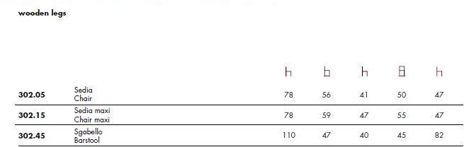 Tonon Высокий кожаный табурет со спинкой Signatures sun-id-1390274 - Вид №3