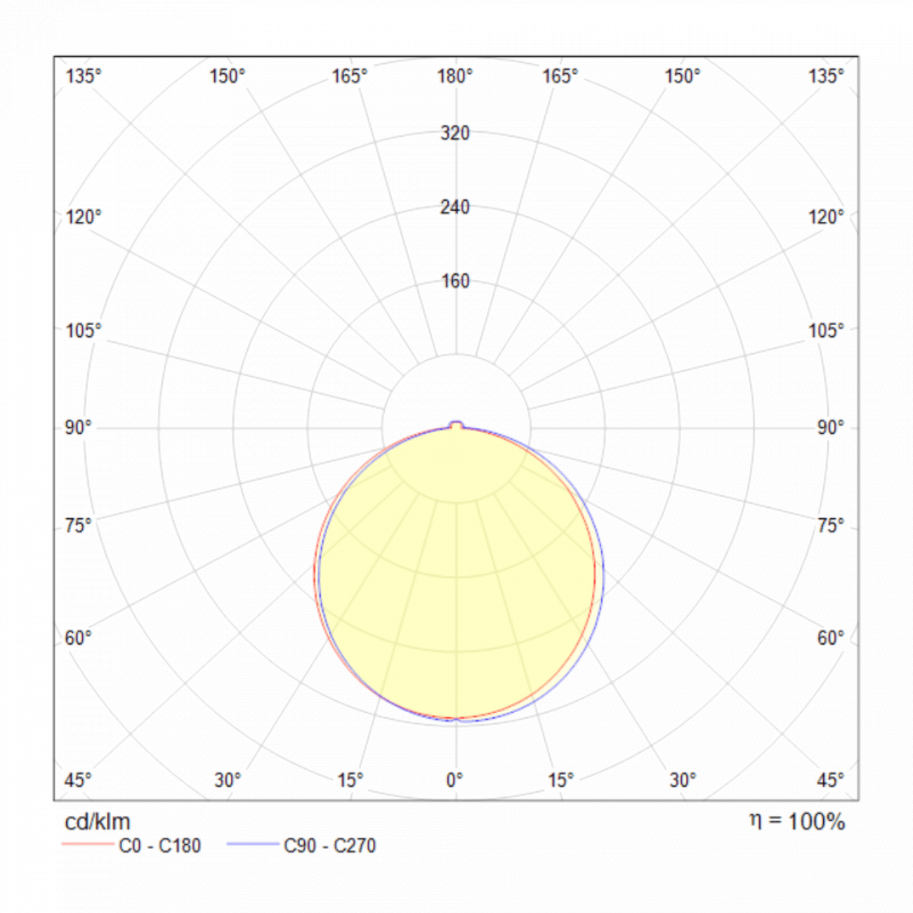 Встраиваемый спот черный круглый Technical Phanton 7W4 TECHNICAL DOWNLIGHT 00-3957158 Черный  - Вид №1