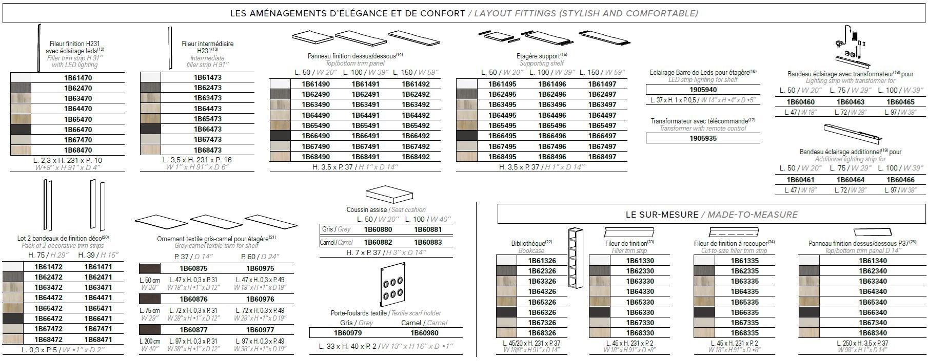 GAUTIER Модульная оборудованная стена Imagine sun-id-1397093 - Вид №4