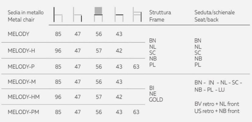 Natisa Стул с обивкой Melody sun-id-1416766 - Вид №3