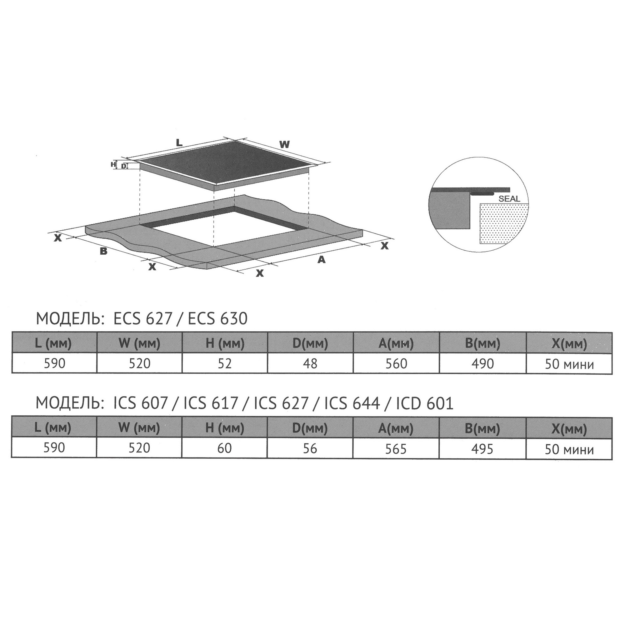 9982215 Индукционная варочная поверхность Kuppersberg ICS 627 STDN-0055569 - Вид №7
