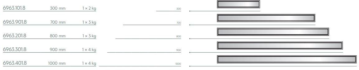 OMP Трап для душа из нержавеющей стали  6963  - Вид №6