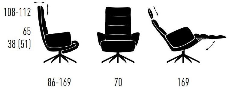 KFF 5-спицевое кресло с подлокотниками с моторизованными функциями Arva sun-id-1373776 - Вид №8