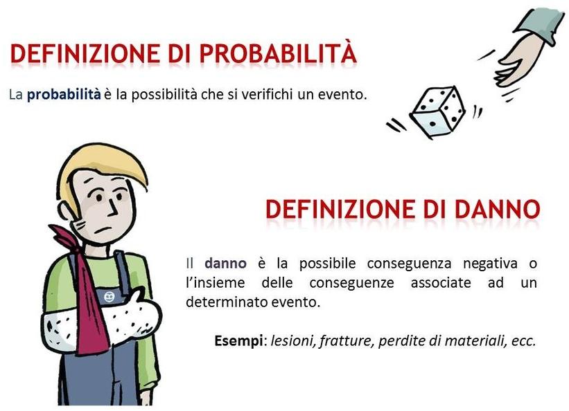 Blumatica Курс на координацию и безопасность sun-id-1493903 - Вид №8