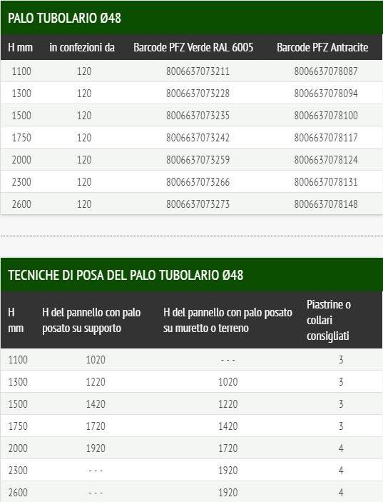 Ferro Bulloni Профильная опора круглого сечения для проволочной сетки Pali per recinzioni con reti metalliche sun-id-1416456 - Вид №4