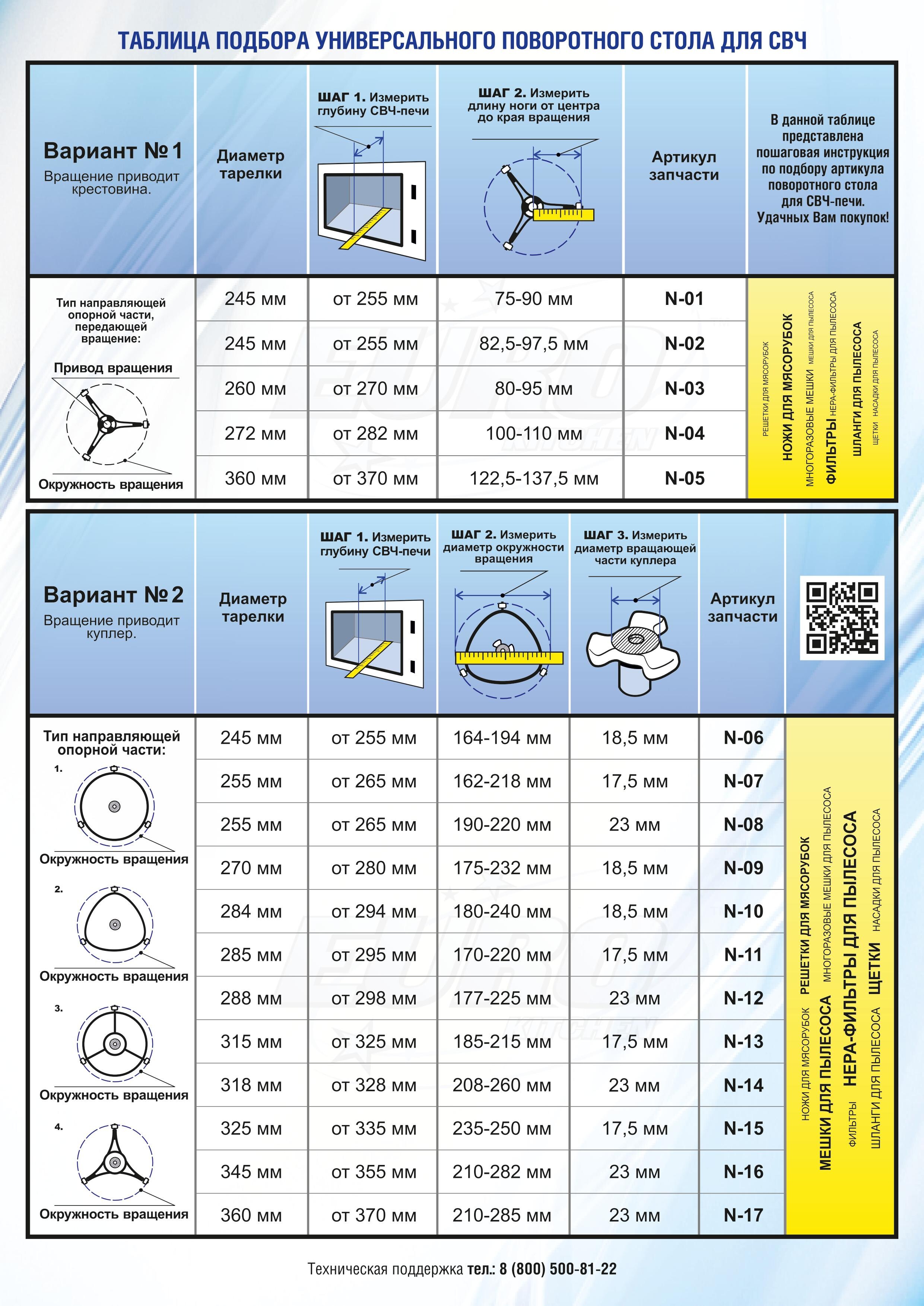 1047073 Тарелка-поддон EURO Kitchen EUR N-13 EUROKITCHEN STDN-0026130 - Вид №5