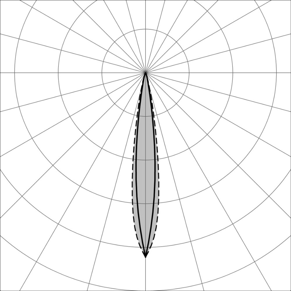 Edge W Dark 10L Ghidini Edge W .05 Темно-Cерый (Матовый)  - Вид №2