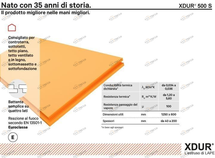 Termolan Lape Теплоизоляционная панель из xps Xdur® sun-id-1358259